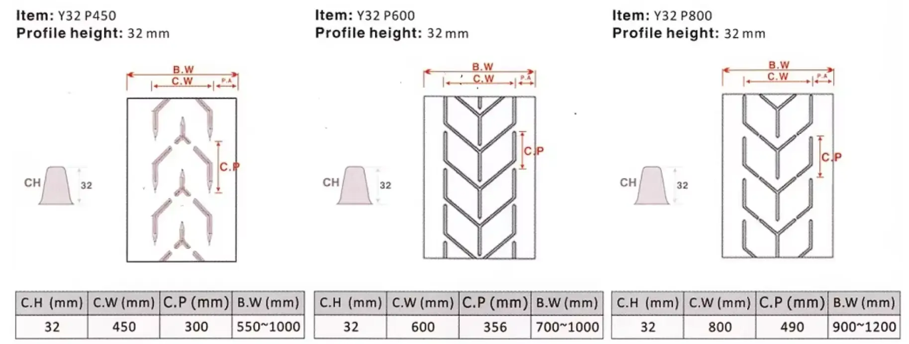 Diamond Pattern Conveyor Belt